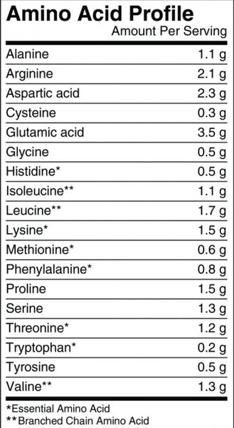 Active Lean Vegan Protein